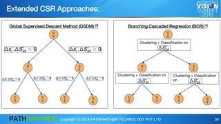 Copyright © 2018 PATHPARTNER TECHNOLOGY PVT LTD 38
Extended CSR Approaches:
Global Supervised Descent Method (GSDM) [3] Branching Cascaded Regression (BCR) [4]
C
0
Clustering + Classification on
Clustering + Classification on Clustering + Classification
on
C
1
C
2
C
3
C
4
C
5
C
6
C
0
C
1
C
2
C
3
C
4
C
5
C
6
 