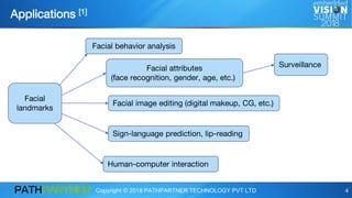 Copyright © 2018 PATHPARTNER TECHNOLOGY PVT LTD 4
Applications [1]
Facial
landmarks
Facial behavior analysis
Facial attributes
(face recognition, gender, age, etc.)
Facial image editing (digital makeup, CG, etc.)
Sign-language prediction, lip-reading
Surveillance
Human-computer interaction
 