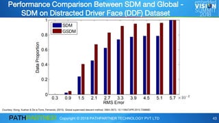 Copyright © 2018 PATHPARTNER TECHNOLOGY PVT LTD 43
Performance Comparison Between SDM and Global -
SDM on Distracted Driver Face (DDF) Dataset
Courtesy: Xiong, Xuehan & De la Torre, Fernando. (2015). Global supervised descent method. 2664-2673. 10.1109/CVPR.2015.7298882.
 