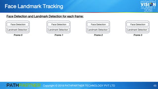 Copyright © 2018 PATHPARTNER TECHNOLOGY PVT LTD 45
Face Landmark Tracking
Face Detection and Landmark Detection for each frame:
Face Detection
Landmark Detection
Face Detection
Landmark Detection
Face Detection
Landmark Detection
Face Detection
Landmark Detection
Frame 0 Frame 1 Frame 2 Frame 3
 
