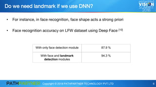 Copyright © 2018 PATHPARTNER TECHNOLOGY PVT LTD 6
• For instance, in face recognition, face shape acts a strong priori
• Face recognition accuracy on LFW dataset using Deep Face [10]
Do we need landmark if we use DNN?
With only face detection module 87.9 %
With face and landmark
detection modules
94.3 %
 