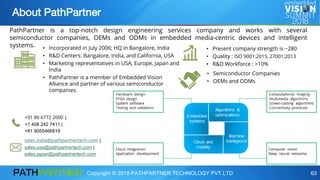 Copyright © 2018 PATHPARTNER TECHNOLOGY PVT LTD 63
PathPartner is a top-notch design engineering services company and works with several
semiconductor companies, OEMs and ODMs in embedded media-centric devices and intelligent
systems.
About PathPartner
• Incorporated in July 2006; HQ in Bangalore, India
• R&D Centers: Bangalore, India, and California, USA
• Marketing representatives in USA, Europe, Japan and
India
• PathPartner is a member of Embedded Vision
Alliance and partner of various semiconductor
companies
• Semiconductor Companies
• OEMs and ODMs
• Present company strength is ~280
• Quality : ISO 9001:2015, 27001:2013
• R&D Workforce : >10%
+91 80 6772 2000 |
+1 408 242 7411 |
+81 9055466819
sales.india@pathpartnertech.com |
sales.usa@pathpartnertech.com |
sales.japan@pathpartnertech.com
 