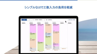 シンプルなUIで工数入力の負荷を軽減 
 