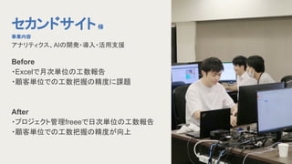 Before
・Excelで月次単位の工数報告
・顧客単位での工数把握の精度に課題
After
・プロジェクト管理freeeで日次単位の工数報告
・顧客単位での工数把握の精度が向上
セカンドサイト様
事業内容
アナリティクス、AIの開発・導入・活用支援
 