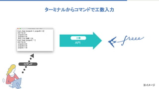 ターミナルからコマンドで工数入力 
※イメージ
$ pm_freee '{projectA: 3, projectB: 3.5}'
2021-02-03
projectA 3:00
projectB 3:30
何もしてない時間 1:30
$ pm_freee '{projectC: "-"}'
2021-02-03
projectA 3:00
projectB 3:30
projectC 1:30
API
工数
コマンド
 