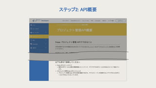 ステップ2: API概要 
 