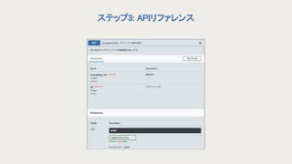 ステップ3: APIリファレンス 
 