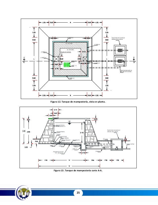 Tanques de almacenamiento en concreto y mampostería