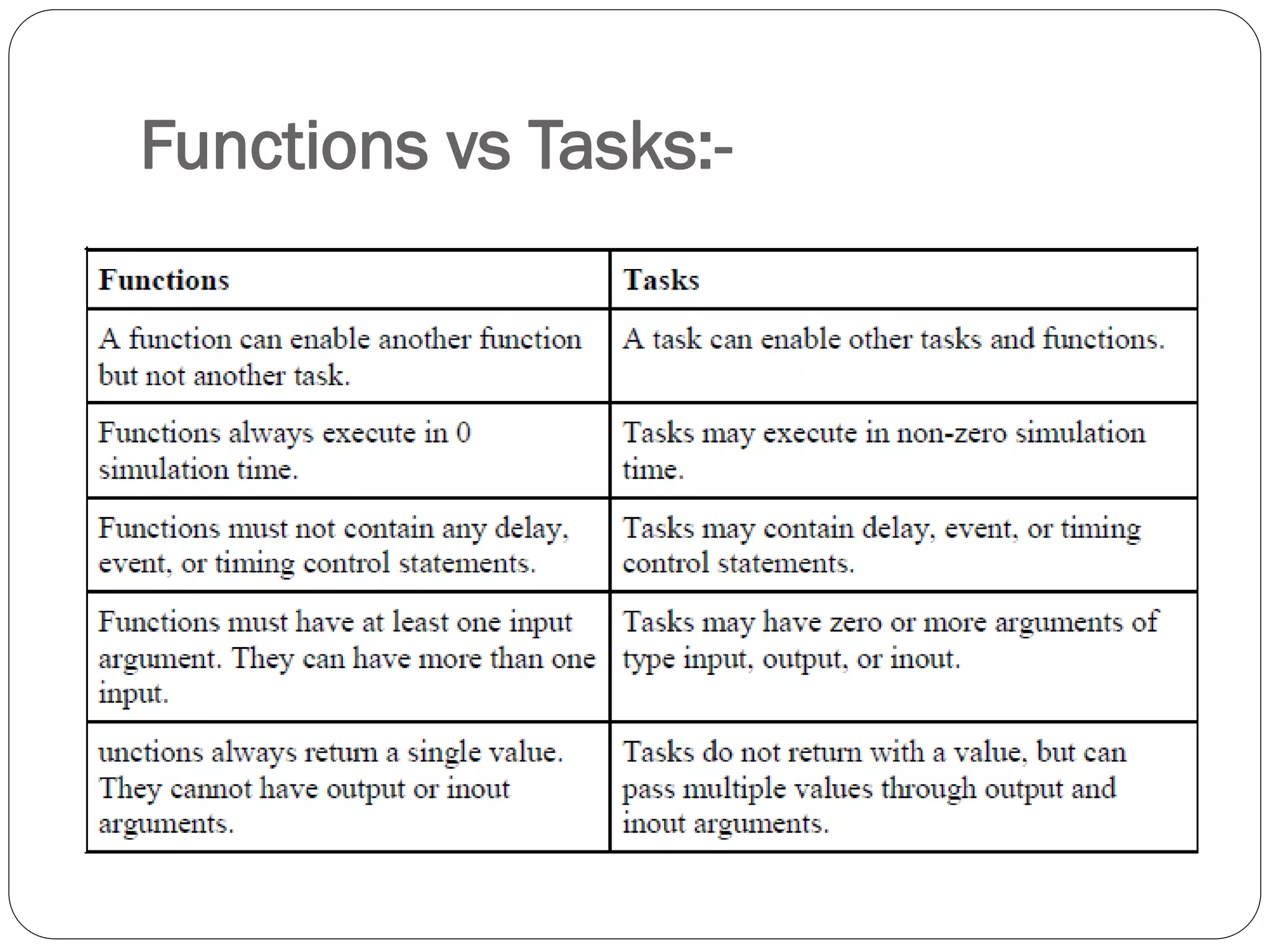 Functions vs Tasks:-  