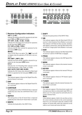 DISPLAY INDICATIONS (LEFT SIDE & CENTER)




  Receiver Configuration Indicators                           SHIFT
  ANT (1, 2, RX):                                             Indicates the peak position of the DSP IF filter.
  Indicates the antenna selected for operation by the front
  panel [1/2] and [RX] antenna switches.
                                                              NB
  ATT (OFF, –6 dB, –12 dB, –18 dB):                           This indicator appears when the Main band (VFO-A)
  Indicates the attenuation level selected for operation      receiver’s (short duration) Noise Blanker is activated.
  by the front panel [ATT] button.                            This indicator will blink for three seconds, and there-
  FLT (VRF, µ-TUNE, THRU):                                    after appears continuously, when the Main band (VFO-
  Indicates the RF filter selected for operation by the       A) receiver’s longer-pulse Noise Blanker is activated.
  front panel [VRF] button.                                   NAR
  ADVICE:                                                     This indicator appears whenever the Main band (VFO-
  The µ-TUNE filter is an option. The “         ” icon will   A) receiver’s narrow IF DSP filter is engaged.
  not appear when the optional µ-TUNE unit is not con-
  nected.                                                     PROC
  IPO (AMP 1, AMP 2, ON):                                     This indicator appears whenever the DSP Speech Pro-
  Indicates the front end RF amplifier selected for op-       cessor is activated.
  eration by the front panel [IPO] button.                    MONI
  R.FLT                                                       This indicator appears whenever the transmit monitor
  Indicates the 1st IF Roofing Filter selected: AUTO          circuit is activated.
  (mode-determined), 3 kHz, 6 kHz, or 15 kHz.
  AGC (AUTO, FAST, MID, SLOW):                                KEYER
  Indicates the AGC decay time selected for Main band         This indicator appears whenever the internal CW keyer
  (VFO-A) operation by the front panel [AGC] switch.          is activated.

  DNR                                                         BK-IN
  This indicator appears whenever the Digital Noise Re-       This indicator appears whenever CW break-in opera-
  duction feature is activated.                               tion is activated.

  DNF                                                         TUNER
  This indicator appears whenever the Digital Notch Fil-      This indicator appears when the internal Automatic An-
  ter is activated.                                           tenna Tuner is activated.

  CONTOUR                                                     HI SWR
  The peak position of the CONTOUR Filter is depicted         This indicator appears if the directional coupler and
  graphically here when the CONTOUR Filter is acti-           microprocessor detect an abnormally high SWR con-
  vated.                                                      dition (over 3.0:1) that cannot be resolved by the Au-
                                                              tomatic Antenna Tuner.
  NOTCH                                                       NOTE:
  The null position of the IF Notch Filter is depicted        If this indicator appears, check to be sure that you have
  graphically here when the IF Notch Filter is activated.     the correct antenna selected on the current operating
  WIDTH                                                       band. If so, you will need to check the condition of the
  Indicates the bandwidth of the DSP IF filter.               antenna, its coaxial cable, and/or the connectors on the
                                                              cable so as to locate and correct the fault.



Page 28                                                                 FT-2000D OPERATING MANUAL
 