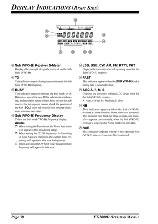 DISPLAY INDICATIONS (RIGHT SIDE)




  Sub (VFO-B) Receiver S-Meter                                  LSB, USB, CW, AM, FM, RTTY, PKT
  Displays the strength of signals received on the Sub          Displays the currently selected operating mode for the
  band (VFO-B).                                                 Sub (VFO-B) receiver.
  TX                                                            FAST
  This indicator appears during transmission on the Sub         This indicator appears when the [SUB VFO-B] knob’s
  band (VFO-B) frequency.                                       tuning rate is selected to fast.
  BUSY                                                          AGC A, F, M, S
  This indicator appears whenever the Sub band (VFO-            Displays the currently selected AGC decay time for
  B) receiver squelch is open. If this indicator is not show-   the Sub (VFO-B) receiver.
  ing, and reception seems to have been lost on the Sub         A: Auto, F: Fast, M: Medium, S: Slow
  receiver for no apparent reason, check the position of
                                                                NB
  the Sub [SQL] knob and rotate it fully counter-clock-
                                                                This indicator appears when the Sub (VFO-B)
  wise to restore reception.
                                                                receiver’s (short duration) Noise Blanker is activated.
  Sub (VFO-B) Frequency Display                                 This indicator will blink for three seconds, and there-
  This is the Sub band (VFO-B) frequency display.               after appears continuously, when the Sub (VFO-B)
  ADVICE:                                                       receiver’s longer-pulse Noise Blanker is activated.
     When setting the Menu items, the Menu item name
                                                                NAR
     will appear in this area during setup.
                                                                This indicator appears whenever the optional Sub
     When setting the CTCSS frequency for Encoding
                                                                (VFO-B) receiver’s narrow filter is selected.
     or Tone Squelch operation, the current tone fre-
     quency will appear in this area during setup.
     When activating the CW Spot Tone, the current tone
     frequency will appear in this area.




Page 30                                                                   FT-2000D OPERATING MANUAL
 