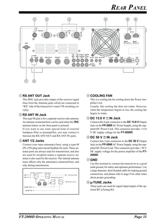 REAR PANEL




  RX ANT OUT Jack                                                                         COOLING FAN
  This BNC jack provides output of the receiver signal                                    This is a cooling fan for cooling down the Power Am-
  lines from the Antenna jacks which are connected to                                     plifier Unit.
  “RX” side of the transceiver’s main T/R switching cir-                                  Usually, this cooling fan does not rotate. However,
  cuitry.                                                                                 when the temperature begins to rise, the cooling fan
                                                                                          begins to rotate.
  RX ANT IN Jack
  This type-M jack is for a separate receive-only antenna.                                          –
                                                                                          DC 13.8 V ... IN Jack
  An antenna connected here can be used when the [RX]                                     Connect this 6-pin connector to the DC 13.8 V Output
  antenna button on the front panel is pressed.                                           Jack on the FP-2000 AC Power Supply, using the sup-
  If you want to use some special kind of external                                        plied DC Power Cord. This connector provides +13.8
  bandpass filter or preamplifier, you may connect it                                     V DC supply voltage for the FT-2000D.
  between the RX ANT OUT and RX ANT IN jacks.                                                     –
                                                                                          DC 50 V ... IN Jack
  ANT 1/2 Jacks                                                                           Connect this 2-pin connector to the DC 50 V Output
  Connect your main antenna(s) here, using a type-M                                       Jack on the FP-2000 AC Power Supply, using the sup-
  (PL-259) plug and coaxial feedline for each. These an-                                  plied DC Power Cord. This connector provides +50 V
  tenna ports are always used for transmission, and also                                  DC supply voltage for the power amplifier of the FT-
  are used for reception unless a separate receive an-                                    2000D.
  tenna is also used for the receiver. The internal antenna
                                                                                          GND
  tuner affects only the antenna(s) connected here, and
                                                                                          Use this terminal to connect the transceiver to a good
  only during transmission.
                                                                                          earth ground, for safety and optimum performance. Use
                                                                                          a large diameter, short braided cable for making ground
             ANTENNA (1/2) SWITCH   TX/RX RELAY
   ANT “1”                                                          Transmitter Section
                                                                                          connections, and please refer to page 9 for other notes
   ANT “2”                                    ANTENNA (RX) SWITCH                         about proper grounding.
                                                                    Receiver Section
                                                                                          µ-TUNE Jacks
   RX ANT “OUT”
                                                                                          These jacks are used for signal input/output of the op-
     RX ANT “IN”                                                                          tional RF µTuning Kit.




FT-2000D OPERATING MANUAL                                                                                                           Page 31
 