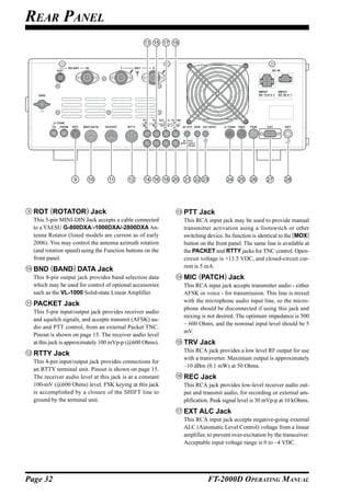 REAR PANEL




  ROT (ROTATOR) Jack                                       PTT Jack
  This 5-pin MINI-DIN Jack accepts a cable connected       This RCA input jack may be used to provide manual
  to a YAESU G-800DXA/-1000DXA/-2800DXA An-                transmitter activation using a footswitch or other
  tenna Rotator (listed models are current as of early     switching device. Its function is identical to the [MOX]
  2006). You may control the antenna azimuth rotation      button on the front panel. The same line is available at
  (and rotation speed) using the Function buttons on the   the PACKET and RTTY jacks for TNC control. Open-
  front panel.                                             circuit voltage is +13.5 VDC, and closed-circuit cur-
                                                           rent is 5 mA.
  BND (BAND) DATA Jack
  This 8-pin output jack provides band selection data      MIC (PATCH) Jack
  which may be used for control of optional accessories    This RCA input jack accepts transmitter audio - either
  such as the VL-1000 Solid-state Linear Amplifier.        AFSK or voice - for transmission. This line is mixed
                                                           with the microphone audio input line, so the micro-
  PACKET Jack
                                                           phone should be disconnected if using this jack and
  This 5-pin input/output jack provides receiver audio
                                                           mixing is not desired. The optimum impedance is 500
  and squelch signals, and accepts transmit (AFSK) au-
                                                           ~ 600 Ohms, and the nominal input level should be 5
  dio and PTT control, from an external Packet TNC.
                                                           mV.
  Pinout is shown on page 15. The receiver audio level
  at this jack is approximately 100 mVp-p (@600 Ohms).     TRV Jack
                                                           This RCA jack provides a low level RF output for use
  RTTY Jack
                                                           with a transverter. Maximum output is approximately
  This 4-pin input/output jack provides connections for
                                                           –10 dBm (0.1 mW) at 50 Ohms.
  an RTTY terminal unit. Pinout is shown on page 15.
  The receiver audio level at this jack is at a constant   REC Jack
  100-mV (@600 Ohms) level. FSK keying at this jack        This RCA jack provides low-level receiver audio out-
  is accomplished by a closure of the SHIFT line to        put and transmit audio, for recording or external am-
  ground by the terminal unit.                             plification. Peak signal level is 30 mVp-p at 10 kOhms.
                                                           EXT ALC Jack
                                                           This RCA input jack accepts negative-going external
                                                           ALC (Automatic Level Control) voltage from a linear
                                                           amplifier, to prevent over-excitation by the transceiver.
                                                           Acceptable input voltage range is 0 to –4 VDC.




Page 32                                                              FT-2000D OPERATING MANUAL
 