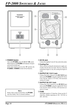 FP-2000 SWITCHES & JACKS




  POWER Switch                                                AC IN Jack
  This is the FP-2000’s main ON (I)/OFF (O) switch.           Connect the supplied 3-wire AC line cord to this socket.
  When turned on, the FP-2000 LED indicator will glow
                                                              Cooling Fan
  red several seconds later.
                                                              This is a fan for cooling the internal power supply unit.
  If this main switch is not set to the “(I)” position, the
                                                              Usually, this fan does not rotate. However, when the
  FT-2000D’s [POWER] switch will not function.
                                                              temperature begins to rise, the cooling fan begins to
                                                              rotate.
                                                              OUTPUT DC 13.8 V Jack
                                                              Connect this 6-pin connector to the DC 13.8 V Input
                                                              Jack on the FT-2000D, using the supplied DC Power
                                                              Cord. The DC output is 13.8 Volts, with maximum
                                                              current of 6 Amps.
                                                              OUTPUT DC 50 V Jack
                                                              Connect this 2-pin connector to the DC 50 V Input
                                                              Jack on the FT-2000D, using the supplied DC Power
                                                              Cord. The DC output is 50 Volts, with maximum cur-
                                                              rent of 12 Amps.
                         NOTE                                 FUSE
  Rarely, when a rush of current flows, the FP-2000
                                                              This holder requires a 15 Amp fuse. Always use the 15
  may buzz faintly. This is a normal condition.
                                                              Amp fuse, whether operating on 100 - 120 VAC or
                                                              200 - 240 VAC.




Page 34                                                                 FT-2000D OPERATING MANUAL
 