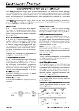 CONVENIENCE FEATURES
                           RECEIVER OPERATION (FRONT END BLOCK DIAGRAM)
The FT-2000D includes a wide range of special features to suppress the many types of interference that may be encoun-
tered on the HF bands. However, real world interference conditions are constantly changing, so optimum setting of the
controls is somewhat of an art, requiring familiarity with the types of interference and the subtle effects of some of the
controls. Therefore, the following information is provided as a general guideline for typical situations, and a starting point
for your own experimentation.
The FT-2000D’s interference-fighting circuitry begins in its “RF” stages, and continues throughout the entire receiver
section. FT-2000D allows configuration of the features described below. However, the Sub band (VFO-B) receiver does
not have the DSP (Digital Signal Processor) features.

VRF (SEE PAGE 53)                                                  IF NOTCH (SEE PAGE 58)
On the 1.9 - 28 MHz Amateur bands, Yaesu’s powerful                The IF Notch filter is a high-Q notch filter that can signifi-
VRF (Variable RF Filter) preselector circuit provides ex-          cantly reduce, if not eliminate, an interfering carrier. The
cellent suppression of out-of-band interference, with a            Q (sharpness) of the filter may be adjusted using the Menu.
passband much narrower than that provided by traditional
fixed bandpass filters.
                                                                   DNR (DIGITAL NOISE REDUCTION) (SEE PAGE 59)
                                                                   The DSP’s Digital Noise Reduction (DNR) feature uti-
R. FLT (IF Roofing Filters) (SEE PAGE 54)                          lizes sixteen different mathematical algorithms to analyze
On the Main (VFO-A) receiver, three automatically-se-              and suppress different noise profiles encountered on the
lected Roofing filters, in bandwidths of 15 kHz, 6 kHz,            HF/50 MHz bands. Choose the selection that provides the
and 3 kHz, are provided in the 69 MHz First IF, right after        best noise suppression, which concurrently will allow the
the first mixer. These filters provide narrow-band selec-          signal to rise up out of the noise.
tivity to protect the following IF and DSP stages, and the
filters' automatically-selected bandwidths may be manu-
                                                                   DNF (DIGITAL NOTCH FILTER) (SEE PAGE 59)
ally changed by the operator, if desired, for special oper-        When multiple interfering carriers are encountered during
ating circumstances.                                               reception, the Digital Notch Filter can significantly reduce
                                                                   the level of these signals.
The Sub (VFO-B) receiver’s 40 MHz IF includes a fixed
Roofing filter, with a bandwidth of 15 kHz.                        AGC (SEE PAGE 62)
                                                                   The AGC system is highly adaptable to changing signal
CONTOUR Filter (SEE PAGE 55)                                       and fading characteristics, making reception possible un-
The DSP Contour filter is a unique capability on the Main          der the most difficult conditions.
(VFO-A) receiver, providing either nulling or peaking of
tunable segments of the receiver passband, so as to sup-           SLOPED AGC (SEE PAGE 63)
press interference or excessive frequency components on            The Sloped AGC system on the Main (VFO-A) receiver,
an incoming signal, or to peak those tunable frequency             instead of clamping a fixed upper bound on audio output
segments. The amount of nulling/peaking, and the band-             across a wide range of input signals, actually allows the
width over which it is applied, are adjustable via the Menu.       audio output to rise, very gently, with ever-increasing sig-
                                                                   nal strength. This capability allows you to separate sig-
IF SHIFT (SEE PAGE 56)                                             nals, using your brain, according to signal strength in ad-
The passband center frequency response of the IF DSP               dition to slight frequency differences.
filtering may be adjusted using this control.
                                                                   IF Filter Quality Adjustment (SEE PAGE 125)
IF WIDTH (SEE PAGE 57)                                             The “Q” (quality factor) of the IF DSP filters may be ad-
The width of the IF DSP filtering may be adjusted using            justed using the Menu.
this control.
                                                                   Variable IF Filter Shape Factor (SEE PAGE 125)
                                                                   You may adjust the shape factor of the receiver IF DSP
                                                                   filters using the Menu.
                                                                                                              Main Band (VFO-A)

                                         RF                                              1st IF                             2nd IF                     3rd IF (DSP)
                                                                                     69.450 MHz                             450 kHz                       30 kHz
                               THRU
                                                   IPO OFF                   ROOFING
                              OPTION                                          FILTER

                               µ-TUNE   BPF         RF AMP 1                                        1st                CF               2nd                DSP
                     ATT                                                                          IF AMP                              IF AMP               UNIT

          ANTENNA                                                            3k/6k/15k
          SELECTOR                                               1st Local                                 2nd Local                           3rd Local
                                VRF                 RF AMP 2



                                                                                                              Sub Band (VFO-B)

                                                                                        1st IF                               2nd IF
                                                                                     40.455 MHz                             455 kHz

                                                                             ROOFING
                                                                              FILTER
                                                                                                    1st                CF               2nd                DET
                                                                                                  IF AMP                              IF AMP
                                                                               15k
                                                                 1st Local                                 2nd Local



Page 50                                                                                             FT-2000D OPERATING MANUAL
 