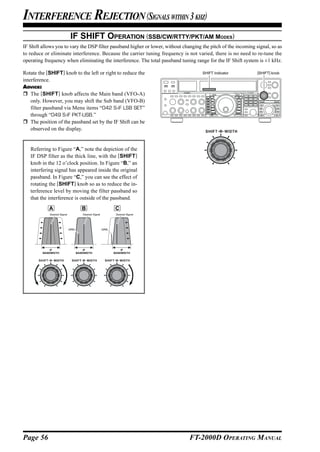 INTERFERENCE REJECTION (SIGNALS WITHIN 3 KHZ)
                               IF SHIFT OPERATION (SSB/CW/RTTY/PKT/AM MODES)
IF Shift allows you to vary the DSP filter passband higher or lower, without changing the pitch of the incoming signal, so as
to reduce or eliminate interference. Because the carrier tuning frequency is not varied, there is no need to re-tune the
operating frequency when eliminating the interference. The total passband tuning range for the IF Shift system is ±1 kHz.

Rotate the [SHIFT] knob to the left or right to reduce the                            SHIFT Indicator            [SHIFT] knob

interference.
ADVICE:
    The [SHIFT] knob affects the Main band (VFO-A)
    only. However, you may shift the Sub band (VFO-B)
    filter passband via Menu items “042 S-iF LSB SET”
    through “049 S-iF PKT-USB.”
    The position of the passband set by the IF Shift can be
    observed on the display.


   Referring to Figure “A,” note the depiction of the
   IF DSP filter as the thick line, with the [SHIFT]
   knob in the 12 o’clock position. In Figure “B,” an
   interfering signal has appeared inside the original
   passband. In Figure “C,” you can see the effect of
   rotating the [SHIFT] knob so as to reduce the in-
   terference level by moving the filter passband so
   that the interference is outside of the passband.
            A                          B                      C
             Desired Signal            Desired Signal          Desired Signal




                              QRM                       QRM




             IF                         IF                        IF
         BANDWIDTH                  BANDWIDTH                 BANDWIDTH




Page 56                                                                         FT-2000D OPERATING MANUAL
 