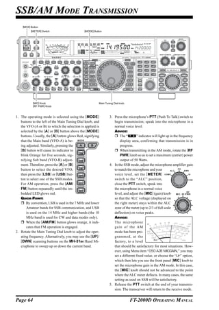 SSB/AM MODE TRANSMISSION
    [MOX] Button
          [METER] Switch                       [MODE] Button




                                                                                             CLAR   +




            [MIC] Knob                                   Main Tuning Dial knob
            [RF PWR] Knob



1. The operating mode is selected using the [MODE]               3. Press the microphone’s PTT (Push To Talk) switch to
   buttons to the left of the Main Tuning Dial knob, and            begin transmission; speak into the microphone in a
   the VFO (A or B) to which the selection is applied is            normal voice level.
   selected by the [A] or [B] button above the [MODE]               ADVICE:
   buttons. Usually, the [A] button glows Red, signifying               The “       ” indicator will light up in the frequency
   that the Main band (VFO-A) is be-                                    display area, confirming that transmission is in
   ing adjusted. Similarly, pressing the                                progress.
   [B] button will cause its indicator to                               When transmitting in the AM mode, rotate the [RF
   blink Orange for five seconds, sig-                                  PWR] knob so as to set a maximum (carrier) power
   nifying Sub band (VFO-B) adjust-                                     output of 50 Watts.
   ment. Therefore, press the [A] or [B]                         4. In the SSB mode, adjust the microphone amplifier gain
   button to select the desired VFO,                                to match the microphone and your
   then press the [LSB] or [USB] but-                               voice level, set the [METER ]
   ton to select one of the SSB modes.                              switch to the “ALC” position,
   For AM operation, press the [AM/                                 close the PTT switch, speak into
   FM] button repeatedly until the im-                              the microphone in a normal voice
   bedded LED glows red.                                            level, and adjust the [MIC] (gain) knob
   QUICK POINT:                                                     so that the ALC voltage (displayed on
       By convention, LSB is used in the 7 MHz and lower            the right meter) stays within the ALC
       Amateur bands for SSB communication, and USB                 zone of the meter (up to 2/3 of full scale
       is used on the 14 MHz and higher bands (the 10               deflection) on voice peaks.
       MHz band is used for CW and data modes only).                ADVICE:
       When the [AM/FM] button glows orange, it indi-               The microphone
       cates that FM operation is engaged.                          gain of the AM
2. Rotate the Main Tuning Dial knob to adjust the oper-             mode has been pro-
   ating frequency. Alternatively, you may use the [UP]/            grammed, at the
   [DWN] scanning buttons on the MH-31B8 Hand Mi-                   factory, to a level
   crophone to sweep up or down the current band.                   that should be satisfactory for most situations. How-
                                                                    ever, using Menu item “050 A3E MICGAIN,” you may
                                                                    set a different fixed value, or choose the “Ur” option,
                                                                    which then lets you use the front panel [MIC] knob to
                                                                    set the microphone gain in the AM mode. In this case,
                                                                    the [MIC] knob should not be advanced to the point
                                                                    where the ALC meter deflects. In many cases, the same
                                                                    setting as used on SSB will be satisfactory.
                                                                 5. Release the PTT switch at the end of your transmis-
                                                                    sion. The transceiver will return to the receive mode.


Page 64                                                                          FT-2000D OPERATING MANUAL
 