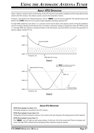 USING THE AUTOMATIC ANTENNA TUNER
                                          ABOUT ATU OPERATION
Figure 1 depicts a situation where normal tuning via the ATU has been successfully completed, and the tuning data has been
stored in the ATU memory. The antenna system as seen by the transmitter is shown.
In Figure 2, the operator has changed frequency, and the “     ” icon has become appeared. The operator presses and
holds in the [TUNE] button for two seconds to begin impedance matching using the ATU.
If a high SWR conditions exists (above 3:1), corrective action must be taken in the antenna system to bring the impedance
closer to 50 Ohms. Besides the fact that the ATU will refuse to memorize settings on frequencies where the SWR exceeds
3:1, the high SWR may indicate a mechanical failure in the feed system, and such failures can lead to the generation of
spurious signals causing TVI, etc.


                SWR: 2.0



                                            Feed Point SWR

                SWR: 1.5




                SWR: 1.0
                           Frequency
                                                     SWR after ATU Tuning

                                                        FIGURE 1

                                                                        The “        ” icon appears on the display
                                                                        when you transmit on this frequency
                              Memorized ATU Tuning


                SWR: 3.0

                                                                                       SWR: 3.0



                SWR: 2.0




                                                                                                 Retuned Setting
                SWR: 1.0
                           Frequency

                                                        FIGURE 2




                                              About ATU Memories
   SWR (Post-tuning) Less than 1.5:1
   The tuning settings are committed to the ATU memory.
   SWR (Post-tuning) Greater than 1.5:1
   Tuning data will not be retained in memory. If you return to the same frequency, the tuning process must be repeated.
   SWR (Post-tuning) Greater than 3:1
   The “         ” icon will light up, and tuning settings, if achieved, will not be memorized. Please investigate and
   resolve the high SWR condition before attempting further operation using this antenna.



FT-2000D OPERATING MANUAL                                                                                            Page 67
 
