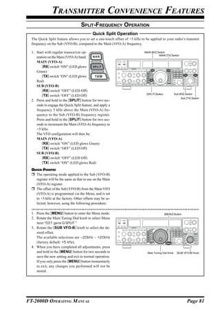 TRANSMITTER CONVENIENCE FEATURES
                                    SPLIT-FREQUENCY OPERATION
                                            Quick Split Operation
  The Quick Split feature allows you to set a one-touch offset of +5 kHz to be applied to your radio’s transmit
  frequency on the Sub (VFO-B), compared to the Main (VFO-A) frequency.

  1. Start with regular transceiver op-                                    MAIN [RX] Switch
                                                                                      MAIN [TX] Switch
     eration on the Main (VFO-A) band.
     MAIN (VFO-A)
         [RX] switch “ON” (LED glows
     Green)
         [TX] switch “ON” (LED glows
     Red)
     SUB (VFO-B)
         [RX] switch “OFF” (LED Off)
                                                                            [SPLIT] Button           Sub [RX] Switch
         [TX] switch “OFF” (LED Off)
                                                                                                          Sub [TX] Switch
  2. Press and hold in the [SPLIT] button for two sec-
     onds to engage the Quick Split feature, and apply a
     frequency 5 kHz above the Main (VFO-A) fre-
     quency to the Sub (VFO-B) frequency register.
     Press and hold in the [SPLIT] button for two sec-
     onds to increment the Main (VFO-A) frequency to
     +5 kHz.
     The VFO configuration will then be:
     MAIN (VFO-A)
         [RX] switch “ON” (LED glows Green)
         [TX] switch “OFF” (LED Off)
     SUB (VFO-B)
         [RX] switch “OFF” (LED Off)
         [TX] switch “ON” (LED glows Red)
  QUICK POINTS:
    The operating mode applied to the Sub (VFO-B)
    register will be the same as that in use on the Main
    (VFO-A) register.
    The offset of the Sub (VFO-B) from the Main VFO
    (VFO-A) is programmed via the Menu, and is set
    to +5 kHz at the factory. Other offsets may be se-
    lected, however, using the following procedure:

  1. Press the [MENU] button to enter the Menu mode.                                         [MENU] Button
  2. Rotate the Main Tuning Dial knob to select Menu
     item “031 gene Q SPLIT.”
  3. Rotate the [SUB VFO-B] knob to select the de-
     sired offset.
     The available selections are –20kHz ~ +20kHz
     (factory default: +5 kHz).
  4. When you have completed all adjustments, press
     and hold in the [MENU] button for two seconds to                        Main Tuning Dial Knob     [SUB VFO-B] Knob
     save the new setting and exit to normal operation.
     If you only press the [MENU] button momentarily
     to exit, any changes you performed will not be
     stored.




FT-2000D OPERATING MANUAL                                                                                      Page 81
 