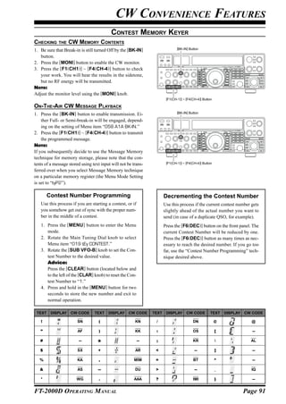CW CONVENIENCE FEATURES
                                           CONTEST MEMORY KEYER
CHECKING     THE    CW MEMORY CONTENTS
                                                                                [BK-IN] Button
1. Be sure that Break-in is still turned Off by the [BK-IN]
   button.
2. Press the [MONI] button to enable the CW monitor.
3. Press the [F1(CH1)] ~ [F4(CH-4)] button to check
   your work. You will hear the results in the sidetone,
   but no RF energy will be transmitted.
NOTE:
Adjust the monitor level using the [MONI] knob.
                                                                         [F1(CH-1)] ~ [F4(CH-4)] Button

ON-THE-AIR CW MESSAGE PLAYBACK
                                                                                [BK-IN] Button
1. Press the [BK-IN] button to enable transmission. Ei-
    ther Full- or Semi-break-in will be engaged, depend-
    ing on the setting of Menu item “058 A1A BK-IN.”
2. Press the [F1(CH1)] ~ [F4(CH-4)] button to transmit
    the programmed message.
NOTE:
If you subsequently decide to use the Message Memory
technique for memory storage, please note that the con-
tents of a message stored using text input will not be trans-            [F1(CH-1)] ~ [F4(CH-4)] Button

ferred over when you select Message Memory technique
on a particular memory register (the Menu Mode Setting
is set to “tyP2”).

         Contest Number Programming                                     Decrementing the Contest Number
   Use this process if you are starting a contest, or if                Use this process if the current contest number gets
   you somehow get out of sync with the proper num-                     slightly ahead of the actual number you want to
   ber in the middle of a contest.                                      send (in case of a duplicate QSO, for example).
   1. Press the [MENU] button to enter the Menu                         Press the [F6(DEC)] button on the front panel. The
      mode.                                                             current Contest Number will be reduced by one.
   2. Rotate the Main Tuning Dial knob to select                        Press the [F6(DEC)] button as many times as nec-
      Menu item “019 tEy CONTEST.”                                      essary to reach the desired number. If you go too
   3. Rotate the [SUB VFO-B] knob to set the Con-                       far, use the “Contest Number Programming” tech-
      test Number to the desired value.                                 nique desired above.
      Advice:
      Press the [CLEAR] button (located below and
      to the left of the [CLAR] knob) to reset the Con-
      test Number to “1.”
   4. Press and hold in the [MENU] button for two
      seconds to store the new number and exit to
      normal operation.

 TEXT     DISPLAY   CW CODE      TEXT    DISPLAY    CW CODE      TEXT    DISPLAY      CW CODE        TEXT       DISPLAY   CW CODE

   !                    SN          (                   KN        /                       DN              @                 @

  “””                   AF         “)”                  KK       “:”                      OS              “[”               ---

   #                    ---                                ---    ;                       KR                               AL
                                   *
   $                    SX         +                    AR        <                        ---             ]                ---

   %                    KA          ,                  MIM        =                       BT              ^                 ---

   &                    AS         ---                  DU        >                        ---            _                 IQ

   ‘’’                 WG           .                  AAA        ?                       IMI             ‘}’               ---


FT-2000D OPERATING MANUAL                                                                                                 Page 91
 