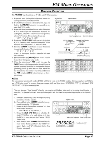 FM MODE OPERATION
                                            REPEATER OPERATION
The FT-2000D may be utilized on 29 MHz and 50 MHz repeaters.

1. Rotate the Main Tuning Dial knob to the output fre-          [MOX] Button           [AM/FM] Button

   quency (downlink) from the repeater.
2. If CTCSS Tone operation is desired/needed, press and
   hold in the [AM/FM] button for two seconds to en-
   gage the CTCSS mode.
3. Rotate the Main Tuning Dial knob to select the desired
   CTCSS mode. If you just need to send the uplink en-
   coding tone, select “tn.” For encode/decode operation,
   choose “ts” instead. The available choices are                                        Main Tuning Dial Knob    [SUB VFO-B] Knob
       “oFF” “tn” “ts” “oFF.”
4. Rotate the [SUB VFO-B] knob to select the desired                           CTCSS Operation       Repeater Shift Direction
                                                                                  tn: Tone Encoder     –: Minus Shift
   CTCSS Tone to be used. A total of 50 standard CTCSS                            tS: Tone Squelch     +: Plus Shift
   tones are provided (see the CTCSS Tone Chart).                                oFF: OFF               S: Simplex

5. Press the [AM/FM] Mode button to select the desired
   repeater shift direction. The selections are
       “S” “+” “–” “S”
   where “S” represents “Simplex” operation (not used
   on a repeater).                                                                                      CTCSS Tone Frequency
6. Press and hold in the [AM/FM] button for two seconds
   to exit from the repeater setup mode.                                          CTCSS TONE FREQUENCY (Hz)
                                                                  67.0    69.3     71.9  74.4   77.0    79.7         82.5        85.4
7. Close the microphone’s PTT switch (or press the
                                                                  88.5    91.5     94.8  97.4 100.0 103.5           107.2       110.9
   [MOX] button) to begin transmission. You will observe         114.8   118.8    123.0 127.3 131.8 136.5           141.3       146.2
   that the frequency has shifted to correspond to the pro-      151.4   156.7    159.8 162.2 165.5 167.9           171.3       173.8
   gramming you set up in the previous steps. Speak into         177.3   179.9    183.5 186.2 189.9 192.8           196.6       199.5
                                                                 203.5   206.5    210.7 218.1 225.7 229.1           233.6       241.8
   the microphone in a normal voice level, and release           250.3   251.4
   the PTT switch or [MOX] button to return to the re-
   ceive mode.

ADVICE:
The conventional repeater shift used on 29 MHz is 100 kHz, while on the 50 MHz band the shift may vary between 500 kHz
and 1.7 MHz (or more). To program the proper repeater shift, use Menu items “073 F3E 28 RPT” (28 MHz) and “074
F3E 50 RPT” (50 MHz), as appropriate.

   You may also use “Tone Squelch” whereby your receiver will be kept silent until an incoming signal bearing a
   matching CTCSS tone is receiver. Your receiver’s squelch will then open in response to the reception of the required
   tone.
   1. Rotate the Main tuning Dial to the output frequency
      (downlink) from the repeater.                                                [AM/FM] Button

   2. Press and hold in the [AM/FM] button for two sec-
      onds to engage the CTCSS mode.
   3. Rotate the Main Tuning Dial to choose “ts” from
      the available choices of
          “oFF” “tn” “ts” “oFF.”
   4. Rotate the [SUB VFO-B] knob to select the de-
      sired CTCSS Tone to be used. A total of 50 stan-
      dard CTCSS tones are provided (see the CTCSS                                   Main Tuning Dial Knob    [SUB VFO-B] Knob

      Tone Chart).
   5. Press and hold in the [AM/FM] button for two sec-
                                                                                                        Tone Decoder “ON”
      onds. On the display, just below the “10 Hz” fre-
      quency digit, a small “d” will indicate that the Tone
      Decoder is engaged.




FT-2000D OPERATING MANUAL                                                                                             Page 97
 