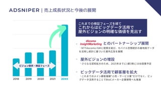 ADSNIPER｜売上成長状況と今後の展開
2018 2019 2020 2021 20XX
屋外ビジョンの増設
ビックデータ活用で顧客層を拡大
とのパートナーシップ展開
ビジョン提供・検証フェーズ
└NTTdocomo ISMと提携を結び、モバイル空間統計の基地局データ
を活用し統計に基づいた屋外広告を展開
└さらなる認知拡大のため、2025年までに1都3県に10台設置予定
└これまでのメイン顧客層顧“小売・サービス業”だけでなく、ビッ
グデータ活用することでBtoCメーカー企業様等へも推進
これからはビッグデータ活用で
屋外ビジョンの明確な価値を見出す
これまでの検証フェーズを経て
 