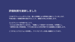 評価制度を刷新しました
これまでフレッシュタウンでは、個人の業績による評価を主軸としていましたが、
今後は個人＋組織目標を設定することで、組織力の向上を目指します。
コンピテンシーを作成することで、
「どんな人材を求めているのか」「組織として目指すべき方向性」を明確にし、
「透明性の高い評価制度」でやる気のある人材を評価できる組織風土を醸成します。
こうすることでビジョンを体現し、ケイパビリティの高い組織をつくります。
 