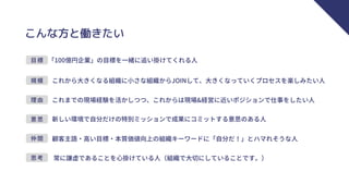 こんな方と働きたい
「100億円企業」の目標を一緒に追い掛けてくれる人
これから大きくなる組織に小さな組織からJOINして、大きくなっていくプロセスを楽しみたい人
これまでの現場経験を活かしつつ、これからは現場&経営に近いポジションで仕事をしたい人
新しい環境で自分だけの特別ミッションで成果にコミットする意思のある人
顧客主語・高い目標・本質価値向上の組織キーワードに「自分だ！」とハマれそうな人
常に謙虚であることを心掛けている人（組織で大切にしていることです。）
目標
規模
理由
意思
仲間
思考
 