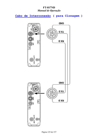 FT-817ND
            Manual de Operação

Cabo de Interconexão ( para Clonagem )




               Página 125 de 157
 