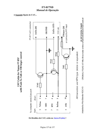 FT-817ND
                         Manual de Operação
A Segunda Opção de CAT...




                Os Detalhes do CAT, estão no Anexo 8 (oito) !



                             Página 137 de 157
 