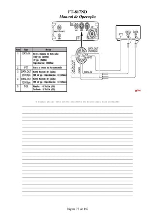 FT-817ND
                         Manual de Operação




       O espaço abaixo está intencionalmente em branco para suas anotações
___________________________________________________________
___________________________________________________________
___________________________________________________________
___________________________________________________________
___________________________________________________________
___________________________________________________________
___________________________________________________________
___________________________________________________________
___________________________________________________________
___________________________________________________________
___________________________________________________________
___________________________________________________________
___________________________________________________________
___________________________________________________________
___________________________________________________________
___________________________________________________________
___________________________________________________________
___________________________________________________________
___________________________________________________________
___________________________________________________________
___________________________________________________________
___________________________________________________________
___________________________________________________________
___________________________________________________________
___________________________________________________________
___________________________________________________________



                               Página 77 de 157
 