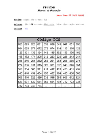 FT-817ND
                   Manual de Operação
                                           Menu Item 23 [DCS CODE]

Função: Seleciona o modo DCS

Valores: São 104 valores distintos (vide ilustração abaixo)

Default: 023




                       Página 114 de 157
 
