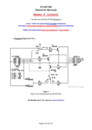 FT-817ND
                          Manual de Operação
                        Anexo 5 (cinco)
                    ( usando uma interface CAT alternativa )

              Aviso ! Todo este material foi extraído da Internet.
     O tradutor não assume nenhuma responsabilidade pela sua utilização.

           Utilize esta informação para sua referência, e com cautela.



A Primeira Opção de CAT...




                                    Mais ?
                     http://www.funkamateur.de/inh1003.htm


                 Os Detalhes do CAT, estão no Anexo 8 (oito) !




                               Página 136 de 157
 