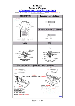 FT-817ND
                Manual de Operação
      DIAGRAMA DE LIGAÇÃO EXTERNA
( Este diagrama no manual original está incorreto ! )




                    Página 14 de 157
 