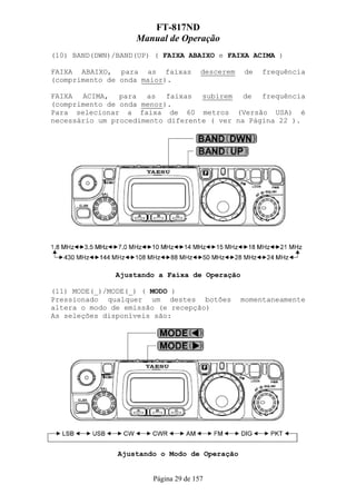 FT-817ND
                   Manual de Operação
(10) BAND(DWN)/BAND(UP) ( FAIXA ABAIXO e FAIXA ACIMA )

FAIXA ABAIXO, para as faixas          descerem   de   frequência
(comprimento de onda maior).

FAIXA ACIMA, para as faixas subirem de frequência
(comprimento de onda menor).
Para selecionar a faixa de 60 metros (Versão USA) é
necessário um procedimento diferente ( ver na Página 22 ).




               Ajustando a Faixa de Operação

(11) MODE(_)/MODE(_) ( MODO )
Pressionado qualquer um destes botões            momentaneamente
altera o modo de emissão (e recepção)
As seleções disponíveis são:




               Ajustando o Modo de Operação


                       Página 29 de 157
 