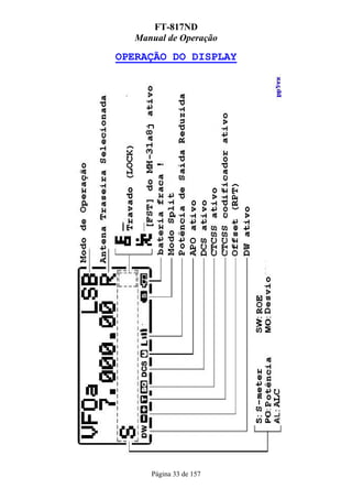FT-817ND
   Manual de Operação

OPERAÇÃO DO DISPLAY




      Página 33 de 157
 