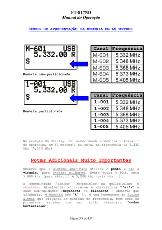 FT-817ND
                   Manual de Operação

   MODOS DE APRESENTAÇÃO DA MEMÓRIA EM 60 METROS




Memória não-particionada




Memória particionada




No exemplo do display, foi selecionada a Memória 1 (Canal 1
de operação, em 60 metros), ou seja, na frequência de 5.332
khz (5,332 Mhz)


    Notas Adicionais Muito Importantes
Observe que o sistema americano utiliza o ponto e não a
vírgula, para separar milhares. Deste modo: 5 Mhz, será
5.000 khz (para eles...) e 5,000 khz (para nós...).

A denominação “ciclos” (megaciclos ou quilociclos) é
obsoleta. Atualmente, utiliza-se a abreviatura “hertz” e
suas sub-unidades (megahertz ou kilohertz – observe que
kilohertz, é escrito com “k” !), é uma homenagem ao físico
alemão que originou as medidas de frequência, bem como os
primeiros   estudos  com   as,   então  chamadas:   “ondas
hertezianas”


                       Página 38 de 157
 