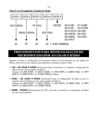 121
Nota 5: Ler Freqüência e Estado de Modo




     PROCEDIMENTOS PARA REINICIALIZAÇÃO DO
       MICROPROCESSADOR AO LIGAR O RÁDIO
Algumas ou todas as configurações do transceptor podem ser reinicializadas em seus padrões de
fábrica, através de um dos seguintes procedimentos executados ao ligar o rádio:

  V/M + AO LIGAR O RÁDIO: Reinicializa todas as memórias, e as seguintes configurações de
  Menu em seus valores padrões de fábrica:
  Números 06 (AM STEP), 33 (DCS CODE), 52 (FM STEP), 56 (MEM TAG), 76 (RPT
  SHIFT), 82 (SSB STEP), e 83 (TONE FREQ) do Menu.

  FUNC + AO LIGAR O RÁDIO: Reinicializa todas as configurações de Menu (exceto os
   seguintes itens do Menu) em seus valores padrões de fábrica:
   Números 06 (AM STEP), 33 (DCS CODE), 52 (FM STEP), 56 (MEM TAG), 76 (RPT
   SHIFT), 82 (SSB STEP), e 83 (TONE FREQ).

  HOME + POWER: Reinicialização da CPU, com todas as memórias e configurações do Menu
  em seus valores padrões.
 