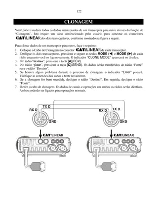 122


                                     CLONAGEM
Você pode transferir todos os dados armazenados de um transceptor para outro através da função de
“Clonagem”. Isto requer um cabo confeccionado pelo usuário para conectar os conectores
                    dos dois transceptores, conforme mostrado na figura a seguir.

Para clonar dados de um transceptor para outro, faça o seguinte:
1. Coloque o Cabo de Clonagem no conector                        de cada transceptor.
2. Desligue os dois transceptores, pressione e segure as teclas MODE ( ) e MODE ( ) de cada
   rádio enquanto você os liga novamente. O indicador “CLONE MODE” aparecerá no display.
3. No rádio “destino”, pressione a tecla [A](RCV).
4. No rádio “fonte”, pressione a tecla [C](SEND). Os dados serão transferidos do rádio “Fonte”
   para o rádio “Destino”.
5. Se houver algum problema durante o processo de clonagem, o indicador “Error” piscará.
   Verifique as conexões dos cabos e tente novamente.
6. Se a clonagem for bem sucedida, desligue o rádio “Destino”. Em seguida, desligue o rádio
   “Fonte”.
7. Retire o cabo de clonagem. Os dados de canais e operações em ambos os rádios serão idênticos.
   Ambos poderão ser ligados para operações normais.
 