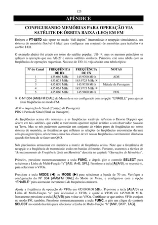125

                                       APÊNDICE
       CONFIGURANDO MEMÓRIAS PARA OPERAÇÃO VIA
          SATÉLITE DE ÓRBITA BAIXA (LEO) EM FM
Embora o FT-857D não opere no modo “full duplex” (transmissão e recepção simultâneas), seu
sistema de memória flexível é ideal para configurar um conjunto de memórias para trabalho via
satélite LEO.

O exemplo abaixo foi criado em torno do satélite popular, UO-14, mas os mesmos princípios se
aplicam à operação que usa AO-27 e outros satélites similares. Primeiro, crie uma tabela com as
freqüências de operações requeridas. No caso do UO-14, veja abaixo uma tabela típica:

         Nº do Canal     FREQUÊNICA           FREQÜÊNCIA                 NOTAS
                            DE RX                 DE TX
               1          435.080 MHz          145.9700 MHz                ADS
               2          435.075 MHz         145.9725 MHz
               3          435.070 MHz          145.9750 MHz        Metade da Passagem
               4          435.065 MHz         145.9775 MHz
               5          435.060 MHz          145.9800 MHz                PDS
   O Nº 004 (AM&FM DIAL) do Menu deve ser configurado com a opção “ENABLE” para ajustar
   estas freqüências no modo FM.
ADS = Aquisição de Sinal (Começo da Passagem)
PDS = Perda de Sinal (Final da Passagem)

As freqüências acima são nominais, e as freqüências variáveis refletem o Desvio Doppler que
ocorre em tais satélites, que exibe o movimento aparente rápido relativo a um observador baseado
na Terra. Mas se nós pudermos acomodar um conjunto de vários pares de freqüências no nosso
sistema de memória, as freqüências que refletem as relações de freqüências encontradas durante
uma passagem típica, nós teremos uma boa chance de ter nossas freqüências corretamente alinhadas
quando for hora de se fazer um QSO.

Nós precisamos armazenar em memória a matriz de freqüência acima. Note que a freqüência de
recepção e a freqüência de transmissão estão em bandas diferentes. Portanto, usaremos a técnica de
“Armazenamento de Freqüência Split em Memória” descrita no capítulo “Operações de Memórias”.

Primeiro, pressione momentaneamente a tecla FUNC, e depois gire o controle SELECT para
selecionar a Linha de Multi-Função “a” [A/B, A=B, SPL]. Pressione a tecla [A](A/B), se necessário,
para selecionar o VFOa.

Pressione a tecla MODE ( ) ou MODE ( ) para selecionar a banda de 70 cm. Verifique a
configuração do Nº 004 [AM&FM DIAL] do Modo de Menu, e configure-o com a opção
“ENABLE” para acomodar incrementos de freqüências menores.

Ajuste a freqüência de operação do VFOa em 435.0800.00 MHz. Pressione a tecla [A](A/B) na
Linha de Multi-Função “a” para selecionar o VFOb, e ajuste o VFOb em 145.970.00 MHz.
Novamente pressione a tecla [A](A/B) para voltar ao VFOa. Certifique-se que ambos VFOs estejam
no modo FM, também. Pressione momentaneamente a tecla FUNC, e gire um clique do controle
SELECT no sentido horário para selecionar a Linha de Multi-Função “b” [MW, SKIP, TAG].
 