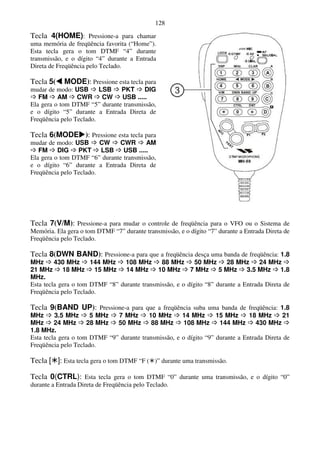 128

Tecla 4(HOME): Pressione-a para chamar
uma memória de freqüência favorita (“Home”).
Esta tecla gera o tom DTMF “4” durante
transmissão, e o dígito “4” durante a Entrada
Direta de Freqüência pelo Teclado.

Tecla 5(    MODE): Pressione esta tecla para
mudar de modo: USB       LSB   PKT      DIG
   FM     AM CWR CW            USB .....
Ela gera o tom DTMF “5” durante transmissão,
e o dígito “5” durante a Entrada Direta de
Freqüência pelo Teclado.

Tecla 6(MODE ): Pressione esta tecla para
mudar de modo: USB       CW   CWR       AM
   FM DIG        PKT LSB USB .....
Ela gera o tom DTMF “6” durante transmissão,
e o dígito “6” durante a Entrada Direta de
Freqüência pelo Teclado.




Tecla 7(V/M): Pressione-a para mudar o controle de freqüência para o VFO ou o Sistema de
Memória. Ela gera o tom DTMF “7” durante transmissão, e o dígito “7” durante a Entrada Direta de
Freqüência pelo Teclado.

Tecla 8(DWN BAND): Pressione-a para que a freqüência desça uma banda de freqüência: 1.8
MHz      430 MHz      144 MHz    108 MHz      88 MHz       50 MHz      28 MHz      24 MHz
21 MHz      18 MHz     15 MHz 14 MHz         10 MHz 7 MHz 5 MHz 3.5 MHz 1.8
MHz.
Esta tecla gera o tom DTMF “8” durante transmissão, e o dígito “8” durante a Entrada Direta de
Freqüência pelo Teclado.

Tecla 9(BAND UP): Pressione-a para que a freqüência suba uma banda de freqüência: 1.8
MHz      3.5 MHz      5 MHz   7 MHz       10 MHz      14 MHz       15 MHz      18 MHz      21
MHz      24 MHz      28 MHz   50 MHz       88 MHz     108 MHz       144 MHz       430 MHz
1.8 MHz.
Esta tecla gera o tom DTMF “9” durante transmissão, e o dígito “9” durante a Entrada Direta de
Freqüência pelo Teclado.

Tecla [ ]: Esta tecla gera o tom DTMF “F ( )” durante uma transmissão.

Tecla 0(CTRL): Esta tecla gera o tom DTMF “0” durante uma transmissão, e o dígito “0”
durante a Entrada Direta de Freqüência pelo Teclado.
 