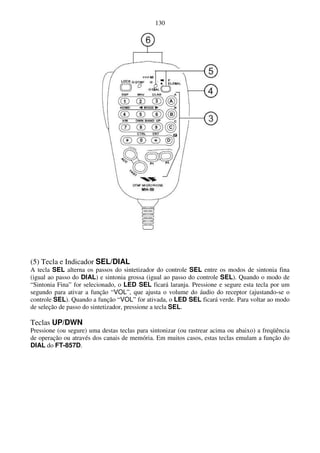 130




(5) Tecla e Indicador SEL/DIAL
A tecla SEL alterna os passos do sintetizador do controle SEL entre os modos de sintonia fina
(igual ao passo do DIAL) e sintonia grossa (igual ao passo do controle SEL). Quando o modo de
“Sintonia Fina” for selecionado, o LED SEL ficará laranja. Pressione e segure esta tecla por um
segundo para ativar a função “VOL”, que ajusta o volume do áudio do receptor (ajustando-se o
controle SEL). Quando a função “VOL” for ativada, o LED SEL ficará verde. Para voltar ao modo
de seleção de passo do sintetizador, pressione a tecla SEL.

Teclas UP/DWN
Pressione (ou segure) uma destas teclas para sintonizar (ou rastrear acima ou abaixo) a freqüência
de operação ou através dos canais de memória. Em muitos casos, estas teclas emulam a função do
DIAL do FT-857D.
 