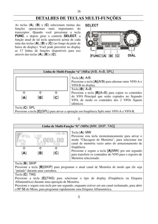 26

                DETALHES DE TECLAS MULTI-FUNÇÕES
As teclas [A], [B] e [C] selecionam muitas das
funções operacionais mais importantes do
transceptor. Quando você pressionar a tecla
FUNC, e depois girar o controle SELECT, a
função atual de tal tecla aparecerá acima de cada
uma das teclas [A], [B] e [C] (ao longo da parte de
baixo do display). Você pode percorrer no display
as 17 linhas de funções disponíveis para uso
através das teclas [A], [B] e [C].




                      Linha de Multi-Função “a” (MFa) [A/B, A=B, SPL]
                                           Tecla [A]: A/B
                                           Pressione a tecla [A](A/B) para alternar entre VFO-A e
                                           VFO-B no display.
                                           Tecla [B]: A=B
                                           Pressione a tecla [B](A=B) para copiar os conteúdos
                                           do VFO Principal que serão copiados no Segundo
                                           VFO, de modo os conteúdos dos 2 VFOs fiquem
                                           idênticos.
Tecla [C]: SPL
Pressione a tecla [C](SPL) para ativar a operação em freqüência Split entre VFO-A e VFO-B.



                     Linha de Multi-Função “b” (MFb) [MW, SKIP, TAG]
                                           Tecla [A]: MW
                                           Pressione esta tecla momentaneamente para ativar o
                                           modo “Checagem de Memória”, para selecionar um
                                           canal de memória vazio antes do armazenamento de
                                           freqüência.
                                           Pressione e segure a tecla [A](MW) por um segundo
                                           para transferir os conteúdos do VFO para o registro de
                                           Memória selecionado.
Tecla [B]: SKIP
Pressione a tecla [B](SKIP) para programar o atual canal de Memória de modo que ele seja
“pulado” durante uma varredura.
Tecla [C]: TAG
Pressione a tecla [C](TAG) para selecionar o tipo de display (Freqüência ou Etiqueta
Alfanumérica) durante uma operação de Memória.
Pressione e segure esta tecla por um segundo, enquanto estiver em um canal rechamado, para abrir
o Nº 56 do Menu, para programar rapidamente uma Etiqueta Alfanumérica.
 
