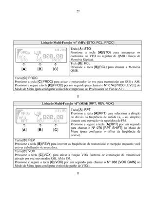 27




                   Linha de Multi-Função “c” (MFc) [STO, RCL, PROC]
                                          Tecla [A]: STO
                                          Pressione a tecla [A](STO) para armazenar os
                                          conteúdos do VFO no registro de QMB (Banco de
                                          Memória Rápida).
                                          Tecla [B]: RCL
                                          Pressione a tecla [B](RCL) para chamar a Memória
                                          QMB.

Tecla [C]: PROC
Pressione a tecla [C](PROC) para ativar o processador de voz para transmissão em SSB e AM.
Pressione e segure a tecla [C](PROC) por um segundo para chamar o Nº 074 [PROC LEVEL] do
Modo de Menu (para configurar o nível de compressão do Processador de Voz de AF).



                    Linha de Multi-Função “d” (MFd) [RPT, REV, VOX]
                                          Tecla [A]: RPT
                                          Pressione a tecla [A](RPT) para selecionar a direção
                                          do desvio da freqüência de subida (+, – ou simples)
                                          durante uma operação via repetidora de FM.
                                          Pressione e segure a tecla [A](RPT) por um segundo
                                          para chamar o Nº 076 [RPT SHIFT] do Modo de
                                          Menu (para configurar o offset da freqüência de
                                          desvio).
Tecla [B]: REV
Pressione a tecla [B](REV) para inverter as freqüências de transmissão e recepção enquanto você
estiver trabalhando via repetidora.
Tecla [C]: VOX
Pressione a tecla [C](VOX) para ativar a função VOX (sistema de comutação de transmissor
ativado por voz) nos modos SSB, AM e FM.
Pressione e segure a tecla [C](VOX) por um segundo para chamar o Nº 088 [VOX GAIN] no
Modo de Menu (para configurar o nível de ganho de VOX).
 