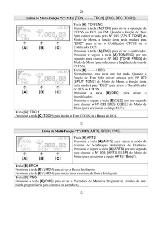 28
       Linha de Multi-Função “e” (MFe) [TON, – – –, TDCH] ([ENC, DEC, TDCH])
                                        Tecla [A]: TON/ENC
                                        Pressione a tecla [A](TON) para ativar a operação de
                                        CTCSS ou DCS em FM. Quando a função de Tom
                                        Split estiver ativada pelo Nº 079 [SPLIT TONE] do
                                        Modo de Menu, a função desta tecla mudará para
                                        “ENC” para ativar o Codificador CTCSS ou o
                                        Codificador DCS.
                                        Pressione a tecla [A](ENC) para ativar o codificador.
                                        Pressione e segure a tecla [A](TON/ENC) por um
                                        segundo para chamar o Nº 083 [TONE FREQ] do
                                        Modo de Menu (para selecionar a freqüência de tom de
                                        CTCSS).
                                        Tecla [B]: – – – / DEC
                                        Normalmente, esta tecla não faz nada. Quando a
                                        função de Tom Split estiver ativada pelo Nº 079
                                        [SPLIT TONE] do Modo de Menu, a função desta
                                        tecla mudará para “DEC” para ativar o Decodificador
                                        de DCS ou CTCSS.
                                        Pressione a tecla [B](DEC) para ativar o
                                        decodificador.
                                        Pressione e segure a tecla [B](DEC) por um segundo
                                        para chamar o Nº 033 [DCS CODE] do Modo de
                                        Menu (para selecionar o código DCS).
Tecla [C]: TDCH
Pressione a tecla [C](TDCH) para iniciar o Tom CTCSS ou a Busca de DCS.



                  Linha de Multi-Função “f” (MFf) [ARTS, SRCH, PMS]
                                        Tecla [A]:ARTS
                                        Pressione a tecla [A](ARTS) para iniciar o modo do
                                        Sistema de Verificação Automática de Distância.
                                        Pressione e segure a tecla [A](ARTS) por um segundo
                                        para chamar o Nº 008 [ARTS BEEP] do Modo de
                                        Menu (para selecionar a opção ARTS “Beep”).

Tecla [B]:SRCH
Pressione a tecla [B](SRCH) para ativar a Busca Inteligente.
Pressione a tecla [B](SRCH) para iniciar uma varredura da Busca Inteligente.
Tecla [C]: PMS
Pressione a tecla [C](PMS) para ativar a Varredura de Memória Programável (limites de sub-
banda programáveis para sintonia ou varredura).
 