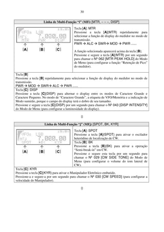 30


                   Linha de Multi-Função “i” (MFi) [MTR, – – –, DISP]
                                         Tecla [A]: MTR
                                         Pressione a tecla [A](MTR) repetidamente para
                                         selecionar a função de display do medidor no modo de
                                         transmissão.
                                         PWR ALC SWR MOD PWR ......

                                         A função selecionada aparecerá acima da tecla [B].
                                         Pressione e segure a tecla [A](MTR) por um segundo
                                         para chamar o Nº 062 [MTR PEAK HOLD] do Modo
                                         de Menu (para configurar a função “Retenção de Pico”
                                         do medidor).

Tecla [B]
Pressione a tecla [B] repetidamente para selecionar a função de display do medidor no modo de
transmissão.
PWR MOD SWR ALC PWR ......
Tecla [C]: DISP
Pressione a tecla [C](DISP) para alternar o display entre os modos de Caractere Grande e
Caractere Pequeno. No modo de “Caractere Grande”, a etiqueta de VFO/Memória e a indicação de
Modo sumirão, porque o campo do display terá o dobro de seu tamanho.
Pressione e segure a tecla [C](DISP) por um segundo para chamar o Nº 043 [DISP INTENSITY]
do Modo de Menu (para configurar a luminosidade do display).



                    Linha de Multi-Função “j” (MFj) [SPOT, BK, KYR]
                                         Tecla [A]: SPOT
                                         Pressione a tecla [A](SPOT) para ativar o oscilador
                                         heteródino de localização de CW.
                                         Tecla [B]: BK
                                         Pressione a tecla [B](BK) para ativar a operação
                                         “Semi-break-in” em CW.
                                         Pressione e segure esta tecla por um segundo para
                                         chamar o Nº 029 [CW SIDE TONE] do Modo de
                                         Menu (para configurar o volume do tom lateral de
                                         CW).
Tecla [C]: KYR
Pressione a tecla [C](KYR) para ativar o Manipulador Eletrônico embutido.
Pressione-a e segure-a por um segundo para chamar o Nº 030 [CW SPEED] (para configurar a
velocidade do Manipulador).
 