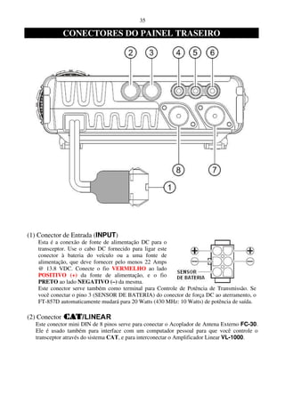 35

               CONECTORES DO PAINEL TRASEIRO




(1) Conector de Entrada (INPUT)
    Esta é a conexão de fonte de alimentação DC para o
    transceptor. Use o cabo DC fornecido para ligar este
    conector à bateria do veículo ou a uma fonte de
    alimentação, que deve fornecer pelo menos 22 Amps
    @ 13.8 VDC. Conecte o fio VERMELHO ao lado
    POSITIVO (+) da fonte de alimentação, e o fio
    PRETO ao lado NEGATIVO (–) da mesma.
    Este conector serve também como terminal para Controle de Potência de Transmissão. Se
    você conectar o pino 3 (SENSOR DE BATERIA) do conector de força DC ao aterramento, o
    FT-857D automaticamente mudará para 20 Watts (430 MHz: 10 Watts) de potência de saída.

(2) Conector
   Este conector mini DIN de 8 pinos serve para conectar o Acoplador de Antena Externo FC-30.
   Ele é usado também para interface com um computador pessoal para que você controle o
   transceptor através do sistema CAT, e para interconectar o Amplificador Linear VL-1000.
 