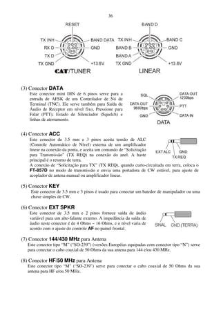 36




(3) Conector DATA
   Este conector mini DIN de 6 pinos serve para a
   entrada de AFSK de um Controlador de Nó de
   Terminal (TNC). Ele serve também para Saída de
   Áudio de Receptor em nível fixo, Pressione para
   Falar (PTT), Estado de Silenciador (Squelch) e
   linhas de aterramento.


(4) Conector ACC
   Este conector de 3.5 mm e 3 pinos aceita tensão de ALC
   (Controle Automático de Nível) externa de um amplificador
   linear na conexão da ponta, e aceita um comando de “Solicitação
   para Transmissão” (TX REQ) na conexão do anel. A haste
   principal é o retorno de terra.
   A conexão de “Solicitação para TX” (TX REQ), quando curto-circuitada em terra, coloca o
   FT-857D no modo de transmissão e envia uma portadora de CW estável, para ajuste de
   acoplador de antena manual ou amplificador linear.

(5) Conector KEY
    Este conector de 3.5 mm e 3 pinos é usado para conectar um batedor de manipulador ou uma
    chave simples de CW.

(6) Conector EXT SPKR
   Este conector de 3.5 mm e 2 pinos fornece saída de áudio
   variável para um alto-falante externo. A impedância da saída de
   áudio neste conector é de 4 Ohms ~ 16 Ohms, e o nível varia de
   acordo com o ajuste do controle AF no painel frontal.

(7) Conector 144/430 MHz para Antena
  Este conector tipo “M” (“SO-239”) (versões Européias equipadas com conector tipo “N”) serve
  para conectar o cabo coaxial de 50 Ohms da sua antena para 144 e/ou 430 MHz.

(8) Conector HF/50 MHz para Antena
  Este conector tipo “M” (“SO-239”) serve para conectar o cabo coaxial de 50 Ohms da sua
  antena para HF e/ou 50 MHz.
 