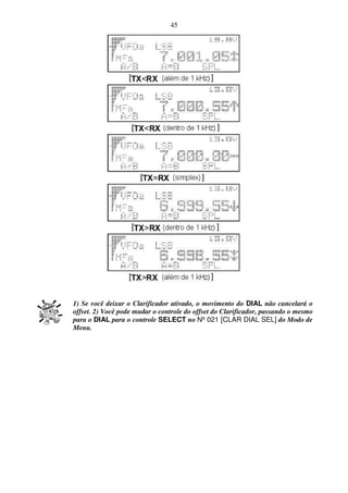 45




1) Se você deixar o Clarificador ativado, o movimento do DIAL não cancelará o
offset. 2) Você pode mudar o controle do offset do Clarificador, passando o mesmo
para o DIAL para o controle SELECT no Nº 021 [CLAR DIAL SEL] do Modo de
Menu.
 