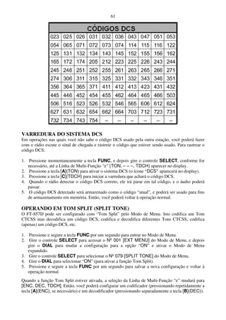 61




VARREDURA DO SISTEMA DCS
Em operações nas quais você não sabe o código DCS usado pela outra estação, você poderá fazer
com o rádio escute o sinal de chegada e rastreie o código que estiver sendo usado. Para rastrear o
código DCS:

1. Pressione momentaneamente a tecla FUNC, e depois gire o controle SELECT, conforme for
   necessário, até a Linha de Multi-Função “e” [TON, – – –, TDCH] aparecer no display.
2. Pressione a tecla [A](TON) para ativar o sistema DCS (o ícone “DCS” aparecerá no display).
3. Pressione a tecla [C](TDCH) para iniciar a varredura que achará o código DCS.
4. Quando o rádio detectar o código DCS correto, ele irá parar em tal código, e o áudio poderá
   passar.
5. O código DCS detectado será armazenado como o código “atual”, e poderá ser usado para fins
   de armazenamento em memória. Então, você poderá voltar à operação normal.

OPERANDO EM TOM SPLIT (SPLIT TONE)
O FT-857D pode ser configurado com “Tom Split” pelo Modo de Menu. Isto codifica um Tom
CTCSS mas decodifica um código DCS, codifica e decodifica diferentes Tons CTCSS, codifica
(apenas) um código DCS, etc.

1. Pressione e segure a tecla FUNC por um segundo para entrar no Modo de Menu.
2. Gire o controle SELECT para acessar o Nº 001 [EXT MENU] do Modo de Menu, e depois
   gire o DIAL para mudar a configuração para a opção “ON” e ativar o Modo de Menu
   expandido.
3. Gire o controle SELECT para selecionar o Nº 079 [SPLIT TONE] do Modo de Menu.
4. Gire o DIAL para selecionar “ON” (para ativar a função Tom Split).
5. Pressione e segure a tecla FUNC por um segundo para salvar a nova configuração e voltar à
   operação normal.
Quando a função Tom Split estiver ativada, a seleção da Linha de Multi-Função “e” mudará para
[ENC, DEC, TDCH]. Então, você poderá configurar um codificador (pressionando repetidamente a
tecla [A](ENC), se necessário) e um decodificador (pressionando separadamente a tecla [B](DEC)).
 